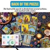 The Mystic’s Table - 1000 Pieces Jigsaw Puzzle