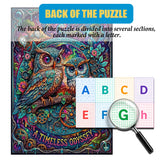 The Steampunk Seers - 1000 Pieces Jigsaw Puzzle